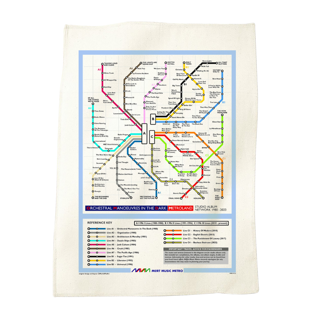 Metro Map - Tea Towel